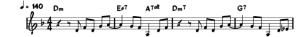 LeadSheet Fonts Set for Sibelius