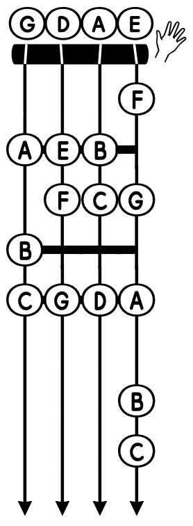 CleanShot 2026-06-08 at 1151542x ‣ NorFonts Vertical string-like puzzle with circular nodes labeled by letters and a hand symbol at the top right, indicating interaction or steps along the strings.